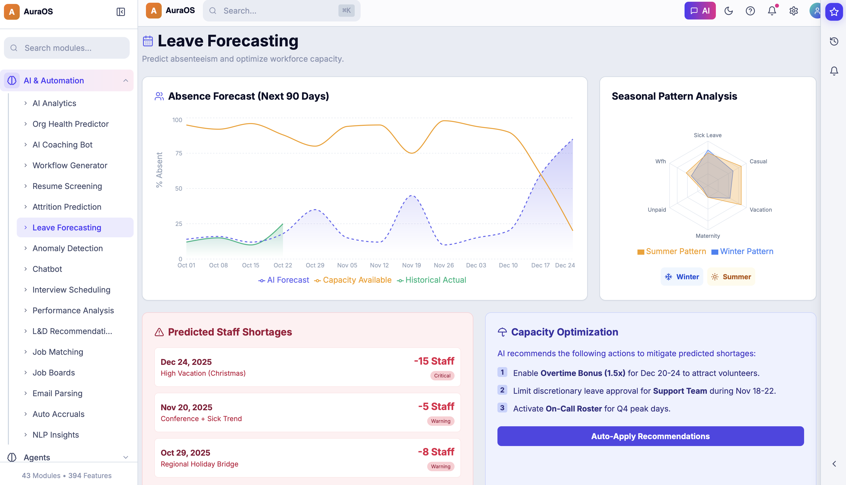 HCM & Talent Dashboard